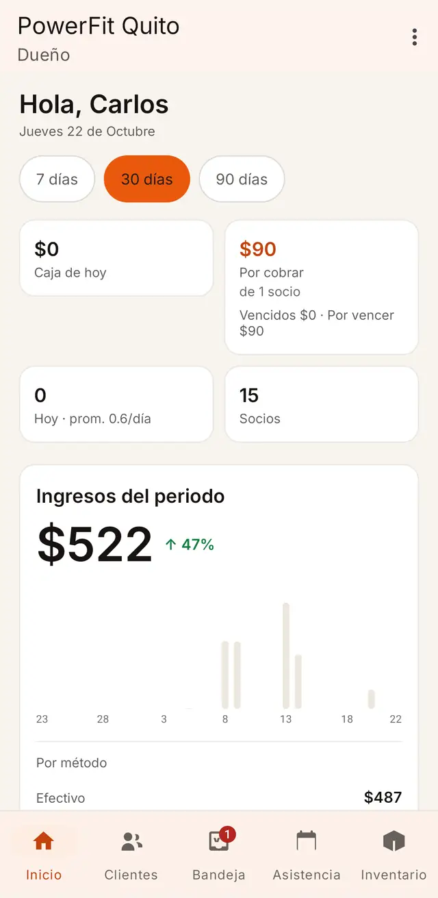 La app Mitic en modo dueño: ingresos del mes, socios por vencer y alertas